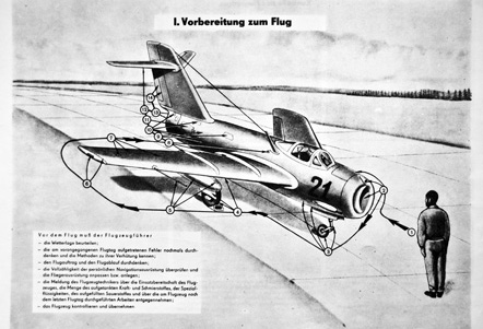 Fibel MiG-17F
