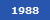 1988