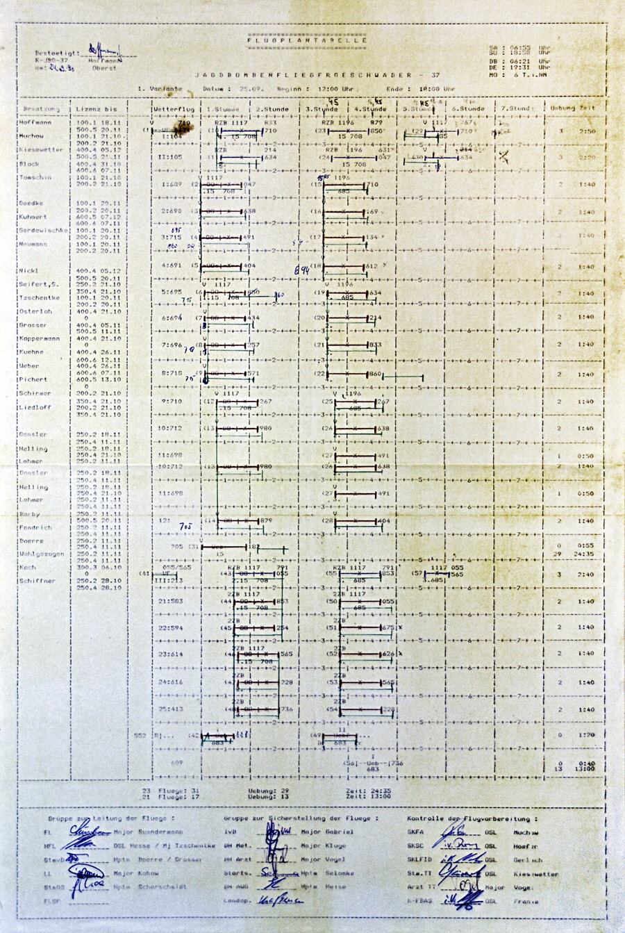 Flugplan 1990-0925
